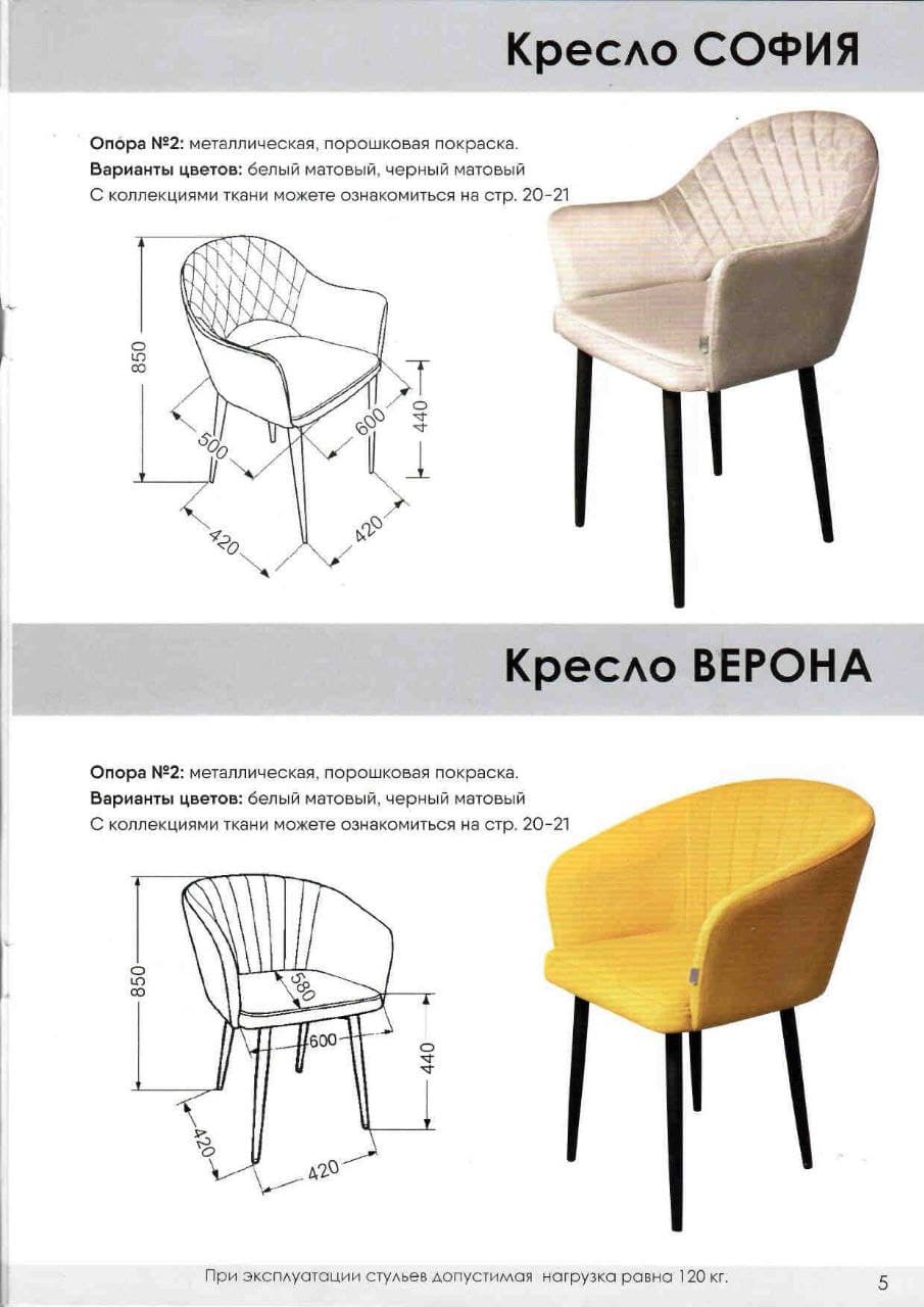 Верона